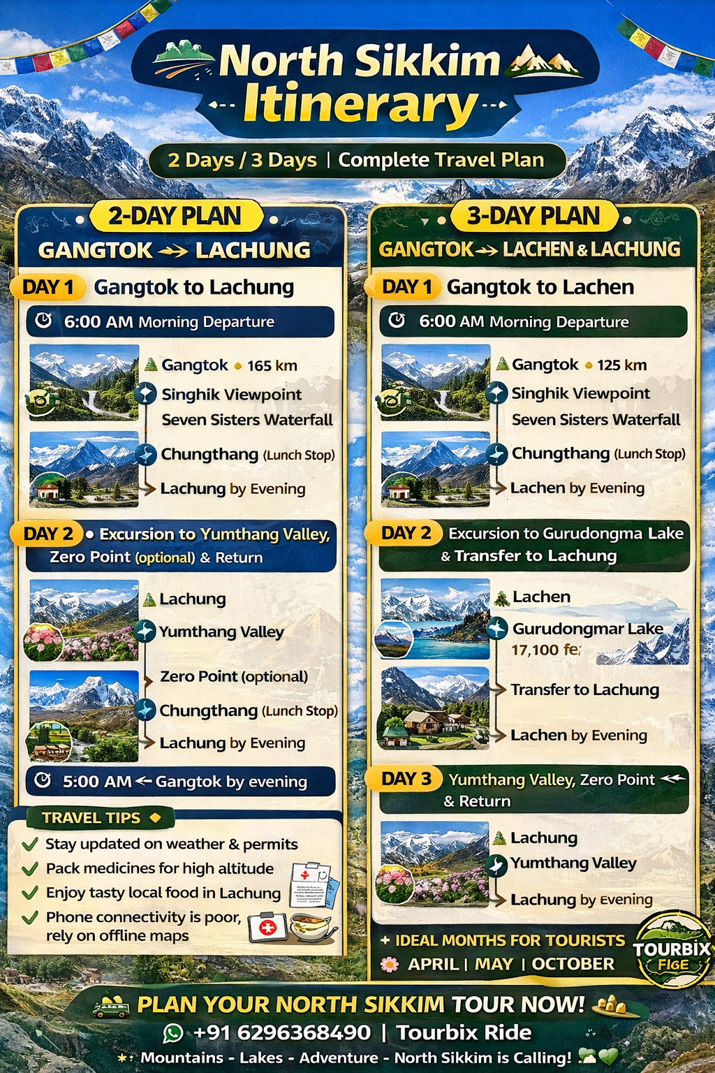 North Sikkim Itinerary 2 Days / 3 Days | Complete Travel Plan